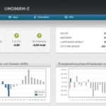 Energiemanagement Janitza